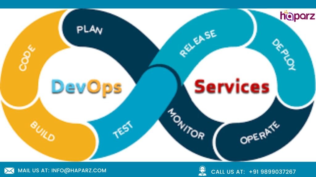 Best DevOps Development In Australia